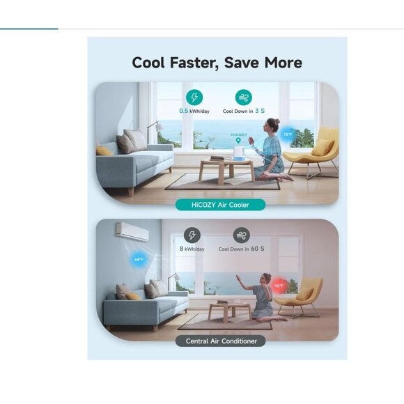 HiCOZY Portable Air Cooler with 2 Ultrasonic Mist Levels & 3 Fan Speeds, Evapora - Picture 9 of 9